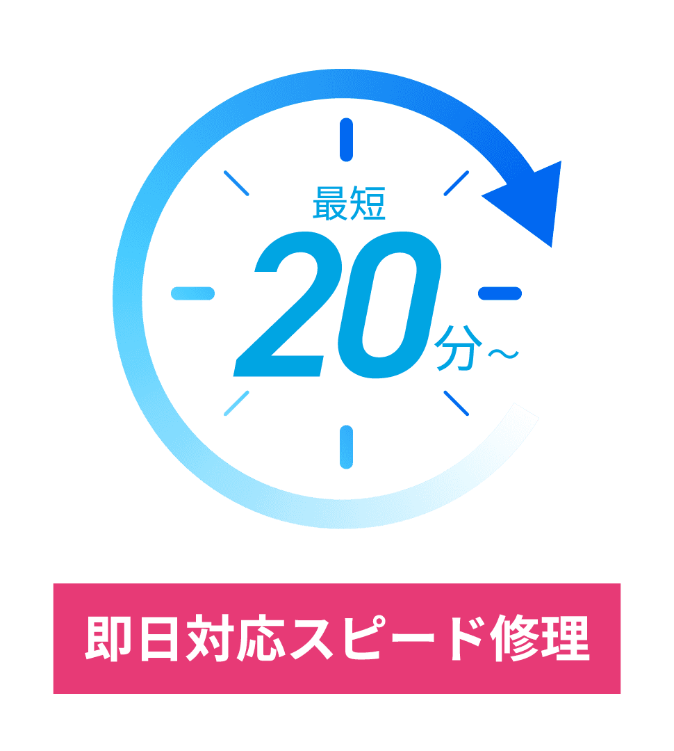 即日対応