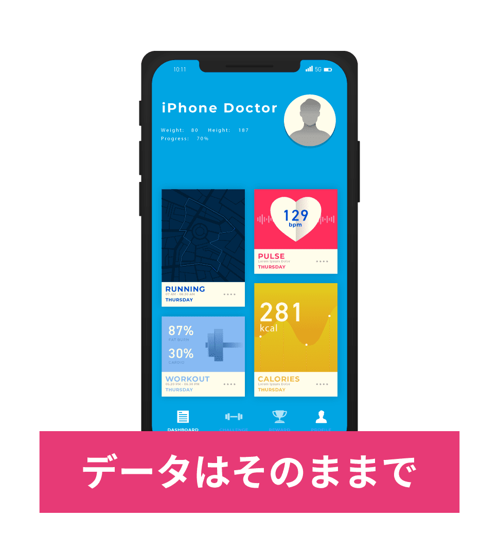 大切なデータ保守